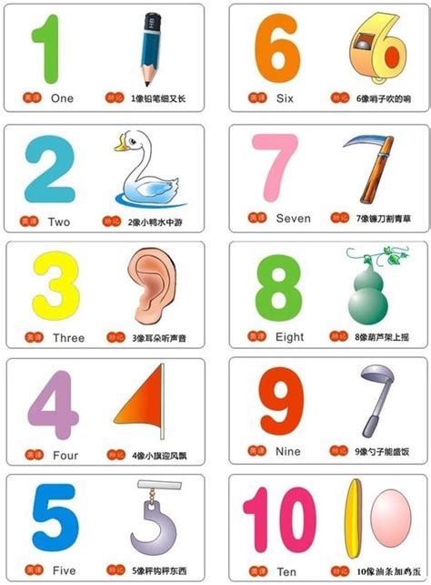 數字5像什麼